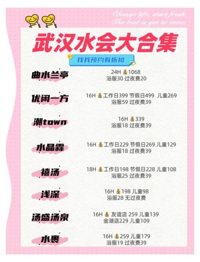 武汉桑拿怎么选?听小张分享避坑指南,找到性价比之选