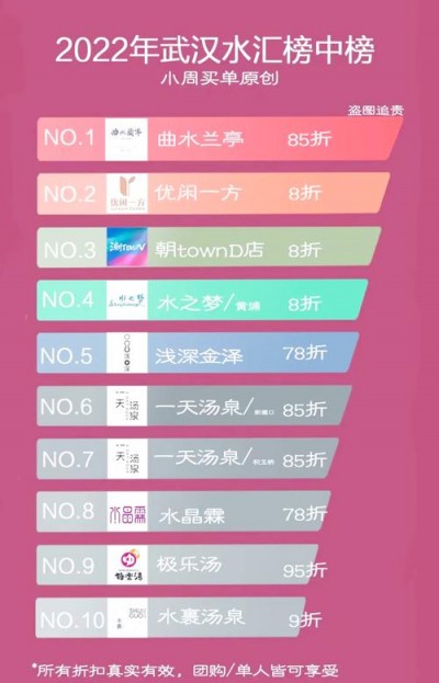 武汉洗浴中心收费受多种因素影响，价格差异大，你了解吗？