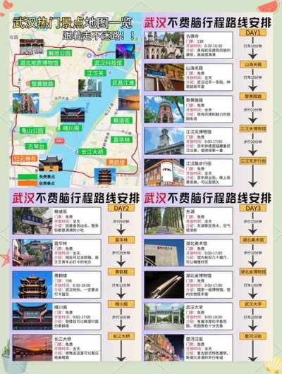 寻觅武汉地道休闲途径？这篇文章带你领略别样宝藏之地