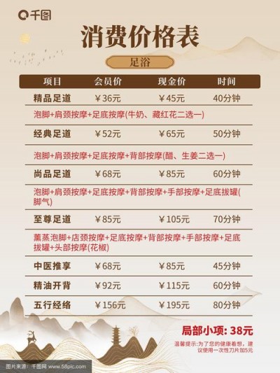 武汉休闲项目价格大揭秘！足浴按摩、KTV消费情况全知道