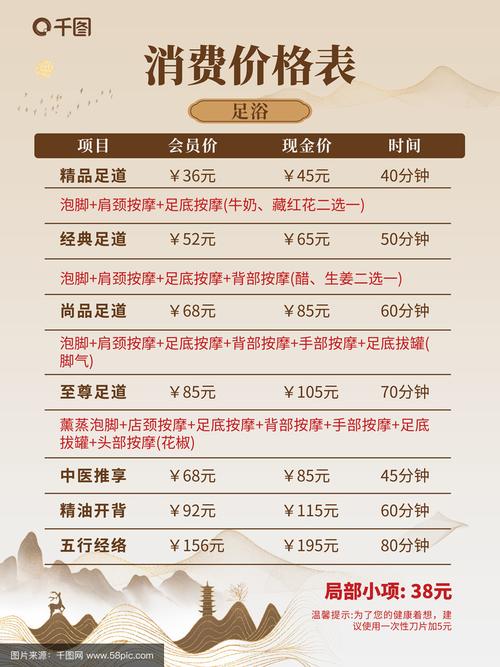 武汉休闲去处_武汉休闲体验_武汉休闲什么价格