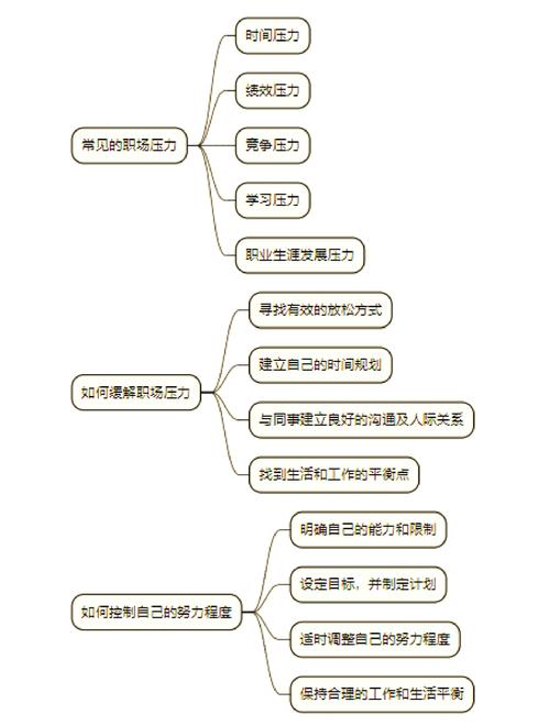 武汉休闲体验_武汉休闲的地方有哪些_武汉休闲中心