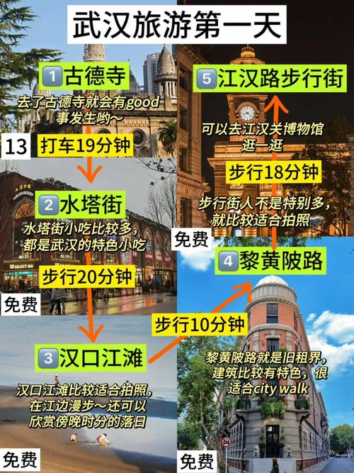 武汉体验馆有哪些好玩的_武汉休闲体验_武汉体验