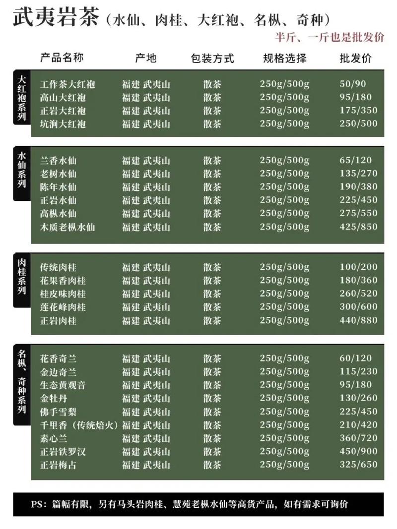 武汉品茶的场子_武汉品茶喝茶_武汉品茶什么价格