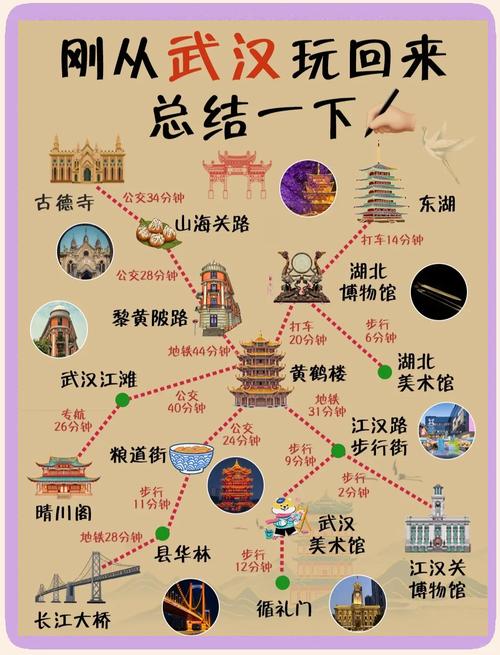 武汉夜网新_武汉夜网指南_武汉夜网手机版