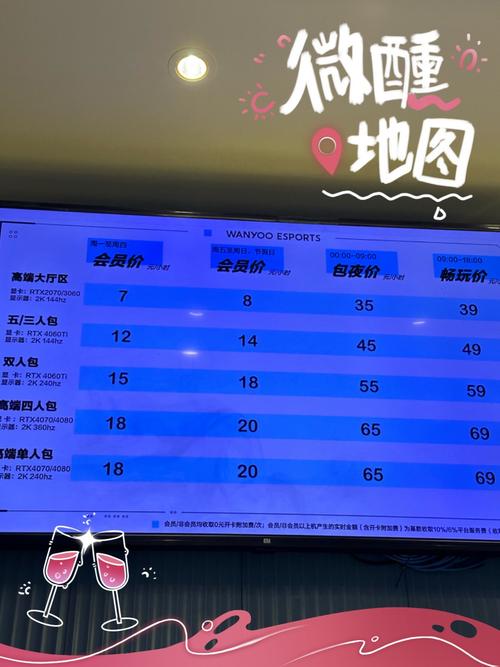 武汉夜网消费价格大揭秘！程序员亲述：如何避免被宰，玩得值当？