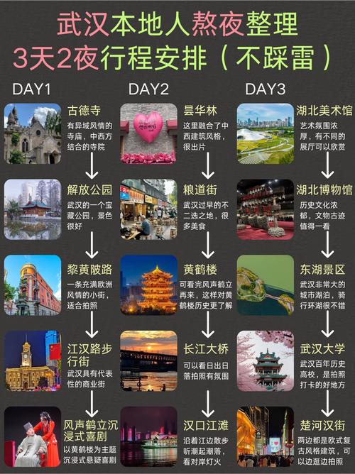 武汉夜网最高性价比_武汉夜网推荐_武汉夜生活好玩的地方排行榜