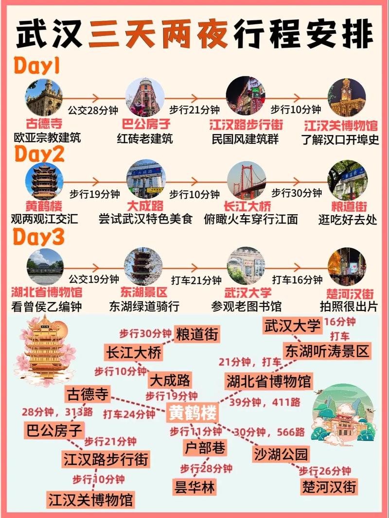 武汉夜网指南_武汉夜网哪里去了_武汉夜网flzj