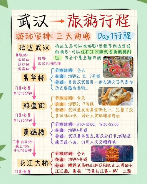 武汉休闲体验_武汉休闲什么价格_武汉休闲店