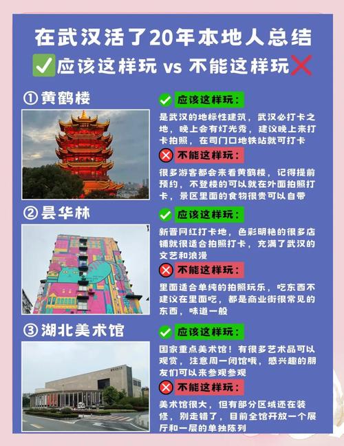 武汉夜晚好去处_武汉夜网推荐_武汉夜网night