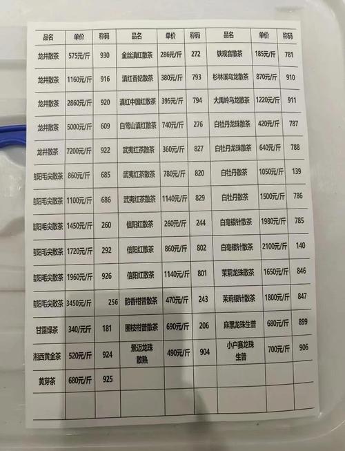 武汉品茶600左右的价位_武汉品茶的场子_武汉品茶什么价格