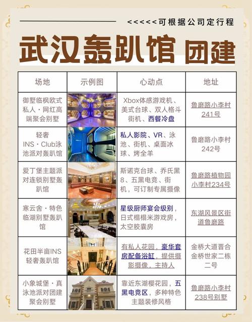 武汉休闲娱乐花费实录，从平价到高端价格全解析